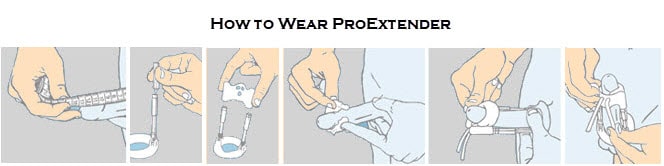 how to wear proextender