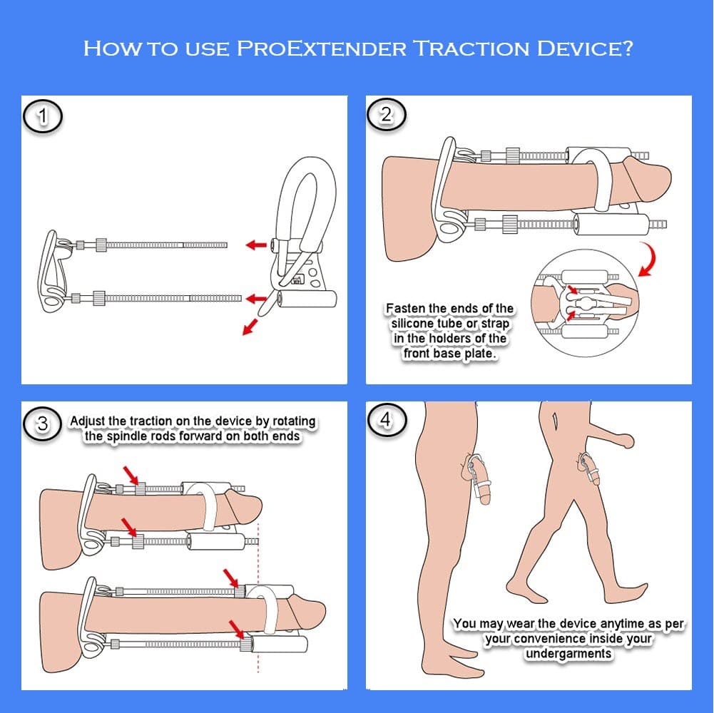 how to use proextender